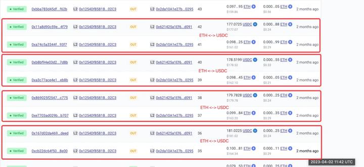 X-explore:深入研究空投高手行为模式,我们可以从中学到什么?