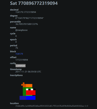Пікселі, сітки, прокляття, розповідь про біткойн NFT, що вже не друкується