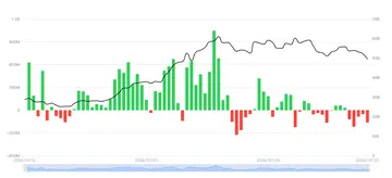 EMC Labs 4月报告：宏观金融危机闪现，场内资金相机不动
