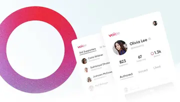耗资3亿美元的Voice走向关停,EOS创始人BM的「社交梦」破碎