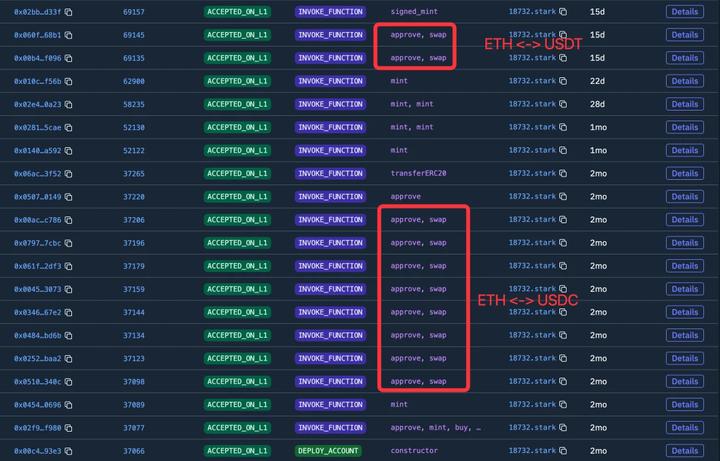 X-explore:深入研究空投高手行为模式,我们可以从中学到什么?
