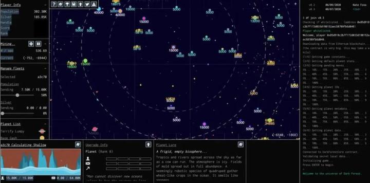 Un artículo cuenta 7 juegos populares de cadena completa