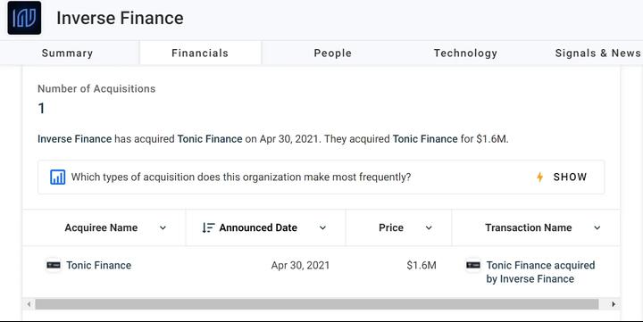 Inverse Finance：置之死地而后生？