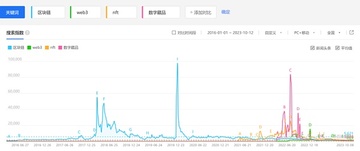 get?code=YmFhZmMzNDUyYTQwNzZkYzE4NzY2YzNkZjdlY2E4YjMsMTY5NzQyMjQzNTg0MQ==