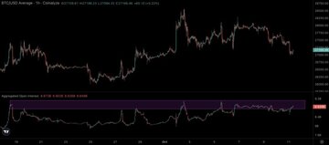 XRP price XRPUSDT Ripple XRP analysis