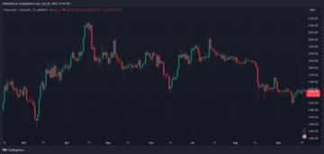 Ethereum ETH ETHUSDT Balancer