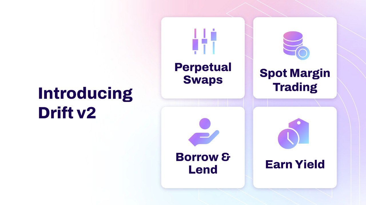 盘点6个未发币的Perp DEX:如何创新,有哪些潜在机会?