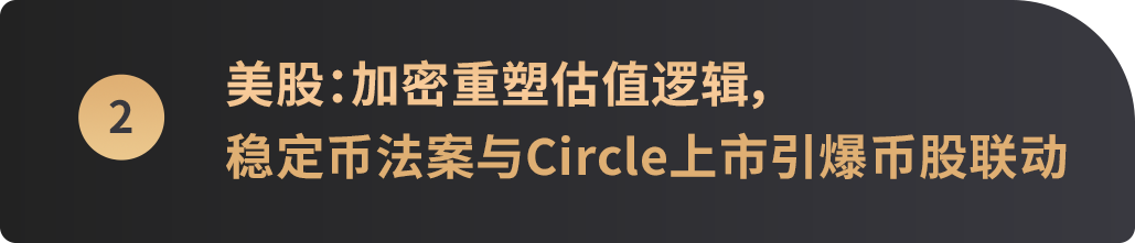 2025上半年落幕,哪些主线将成就下半年"加密新引擎"?