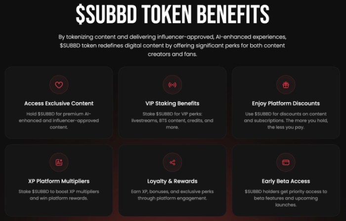 ビットコインハイパーのビットコインのためのL2エコシステム。(https://img-cdn.gateio.im/social/moments-068952551fa1a9c565fe50d4fbfad8dd)Bitcoin Hyperの使用はとても簡単です。正規のブリッジに接続された確認済みのアドレスに$BTCを入金するだけで、その後、Layer 2で同等の量の「ラップされた」$BTCトークンが発行されます。これらの「ラップされた」トークンは完全にレイヤー2互換性があり、$HYPER上のさまざまなdAppと相互作用することができます。これには、高速DeFi取引プラットフォーム、貸付、ステーキング、スワッピングプロトコル、NFTマーケットプレイス、ブロックチェーン駆動のゲームアプリが含まれます。最大の魅力は?この新しい暗号プロジェクトは現在プレセール中で、($5.8M以上が調達されており)、そのため$HYPERをわずか$0.01245で購入し、175%のAPYでステーキングできます。$HYPERの購入に関する完全ガイドでさらに詳しく知ることができます。## 2. SUBBDトークン ($SUBBD) – 850億ドルのオンラインクリエイター産業を革新するトップアルトコインSUBBDプラットフォームは、SUBBDトークン($SUBBD)によって支えられた、新しい暗号ベースのサブスクリプションエコシステムであり、オンラインクリエイターにワークフローを効率化するAIツールへの前例のないアクセスを提供します。AIを活用した動画、画像、プロフィール生成器などの機能を備えたデジタルクリエイターは、コンテンツの制作と管理を自動化し、ファンとの意味のあるつながりを築くための時間をより多く確保できます。ファンは、$SUBBDを使用してクリエイターの独占コンテンツをアンロックしたり、お気に入りのクリエイターにチップを送ったり、パーソナライズされたコンテンツリクエストを送信したりすることができ、すべてシームレスに、追加料金なしで行えます。![SUBBDトークン($SUBBD)の特典