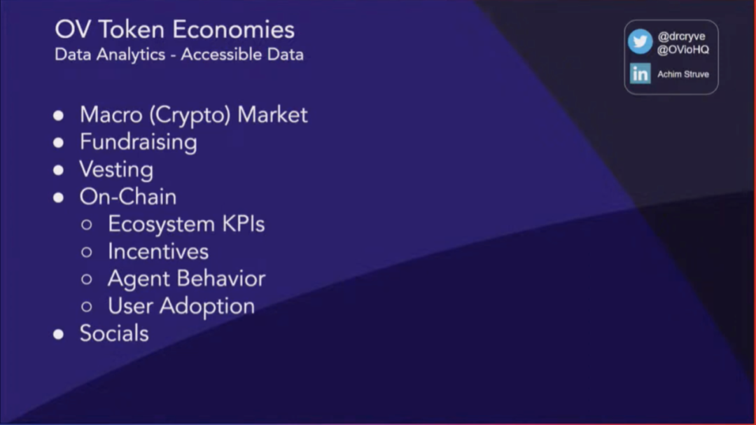 Outlier Ventures:数据驱动的代币设计和优化