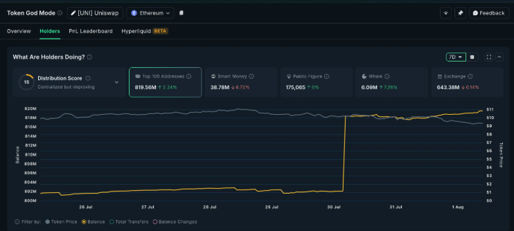 altcoin 