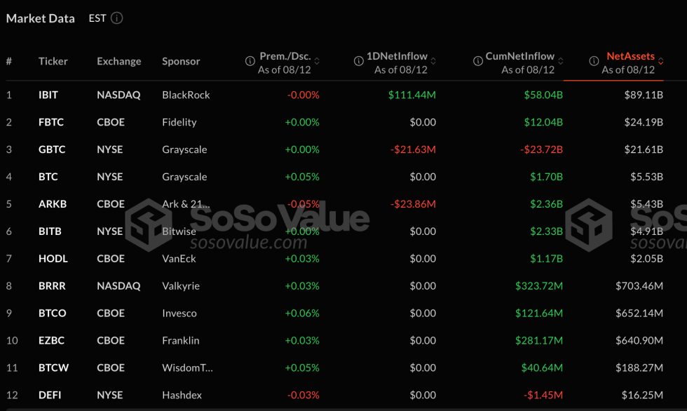 ビットコインETF