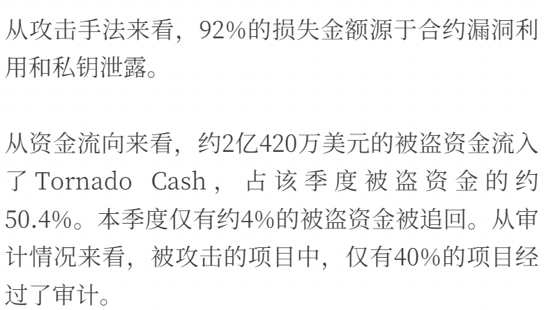 2022年Q3全球区块链安全报告:总损失约4.05亿美元,DeFi成事故高发区