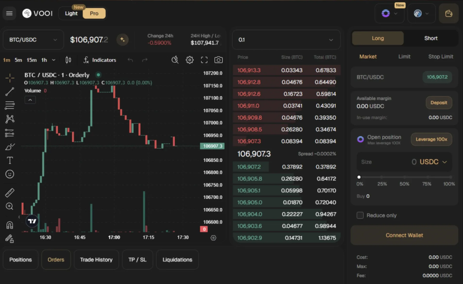 محطة تداول VOOI