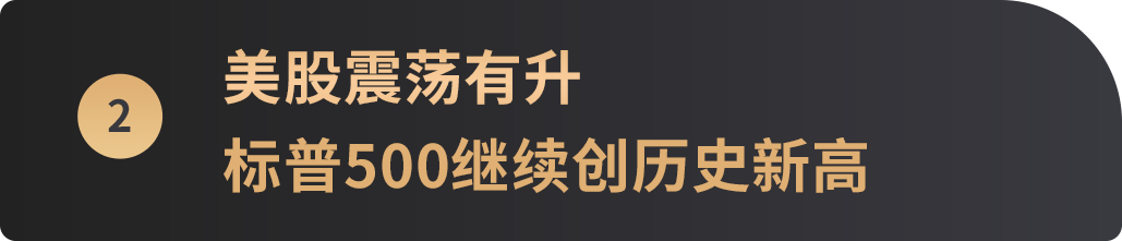 WealthBee宏观月报:美联储降息东风起,加密市场新一轮行情已箭在弦上