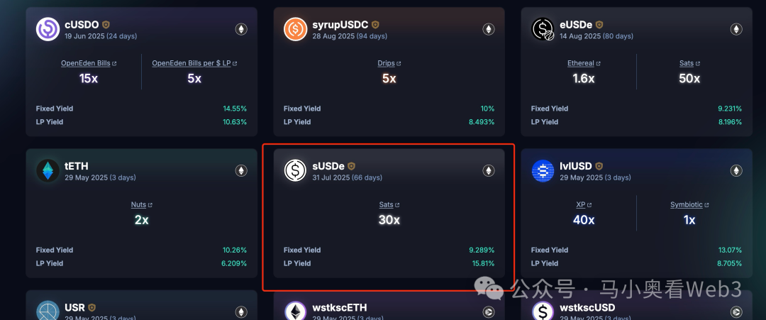 年化393%,深入剖析Pendle YT杠杆积分策略的真实收益率与风险