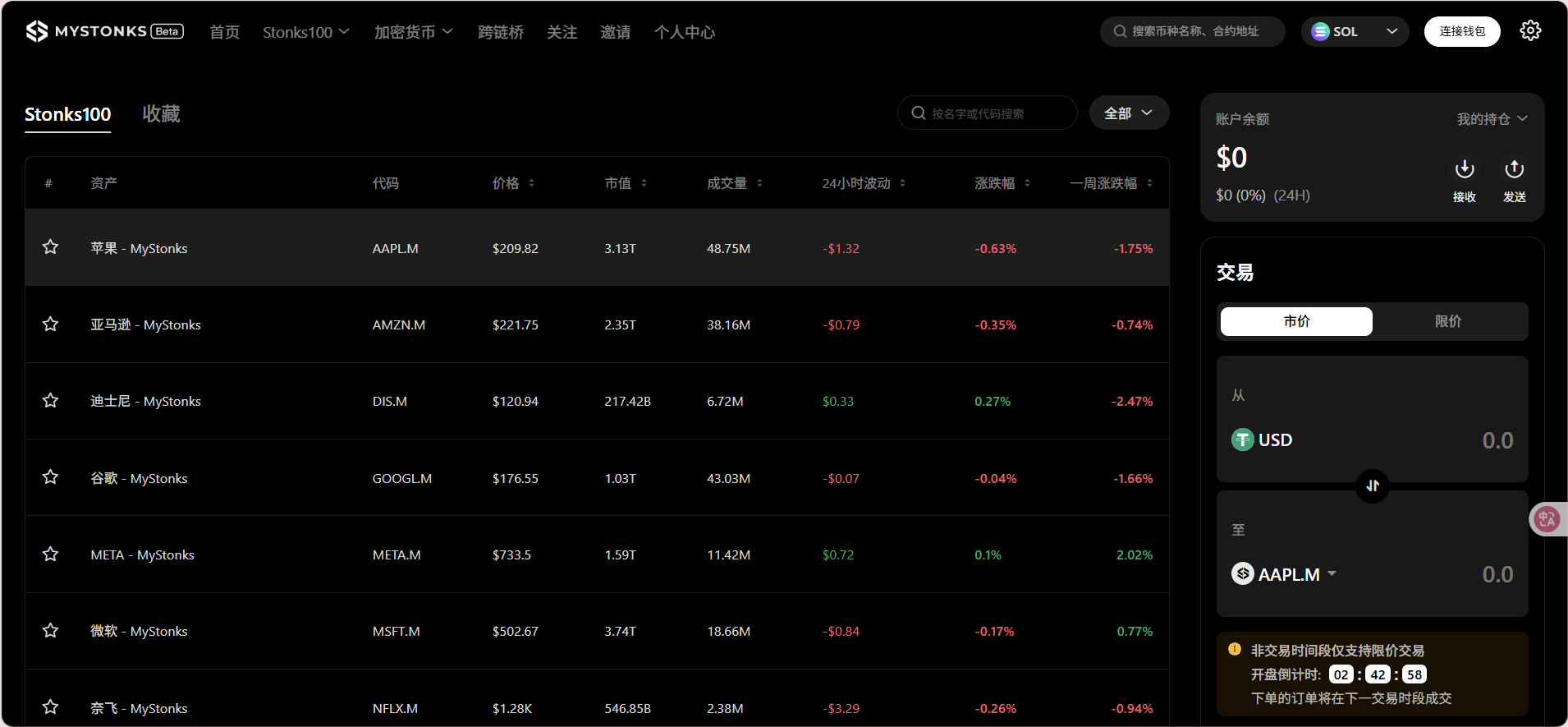 从MyStonks到Backed,美股为何"急"着代币化?