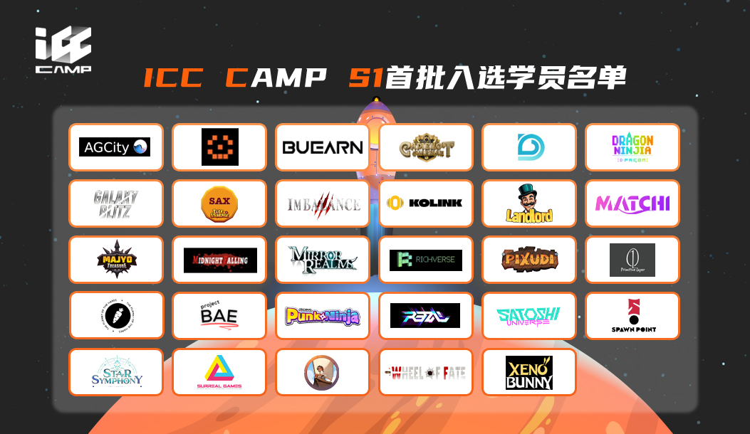 ICC Camp S1正式开启入营!首批已签约项目名单公布