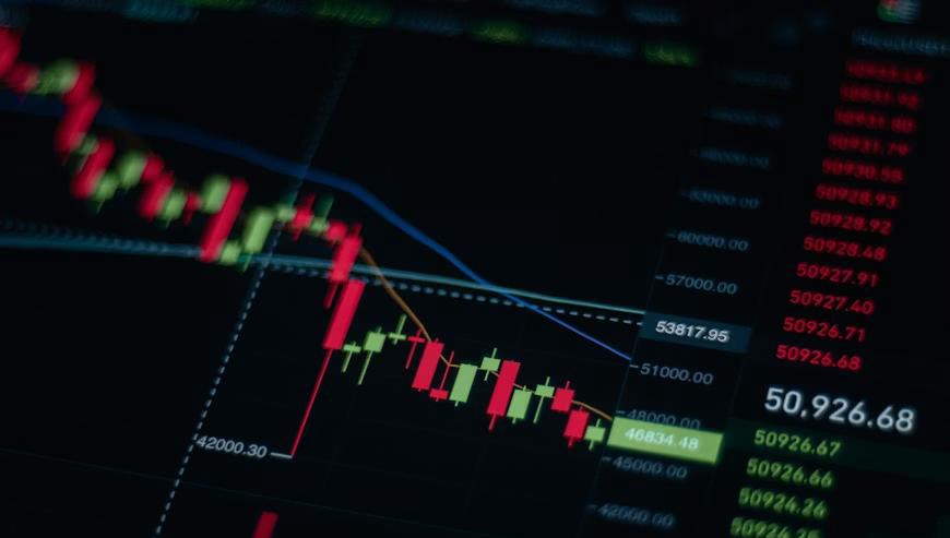 SHIB Market Activity