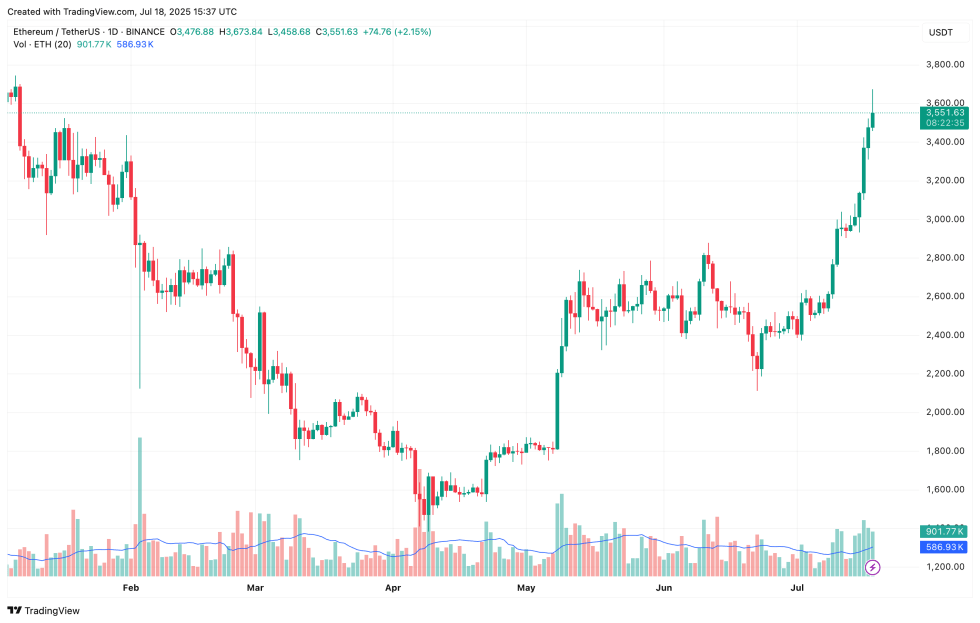 ethereum