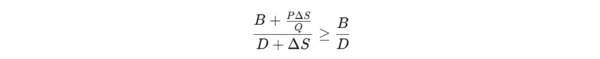 Break-even condition formula