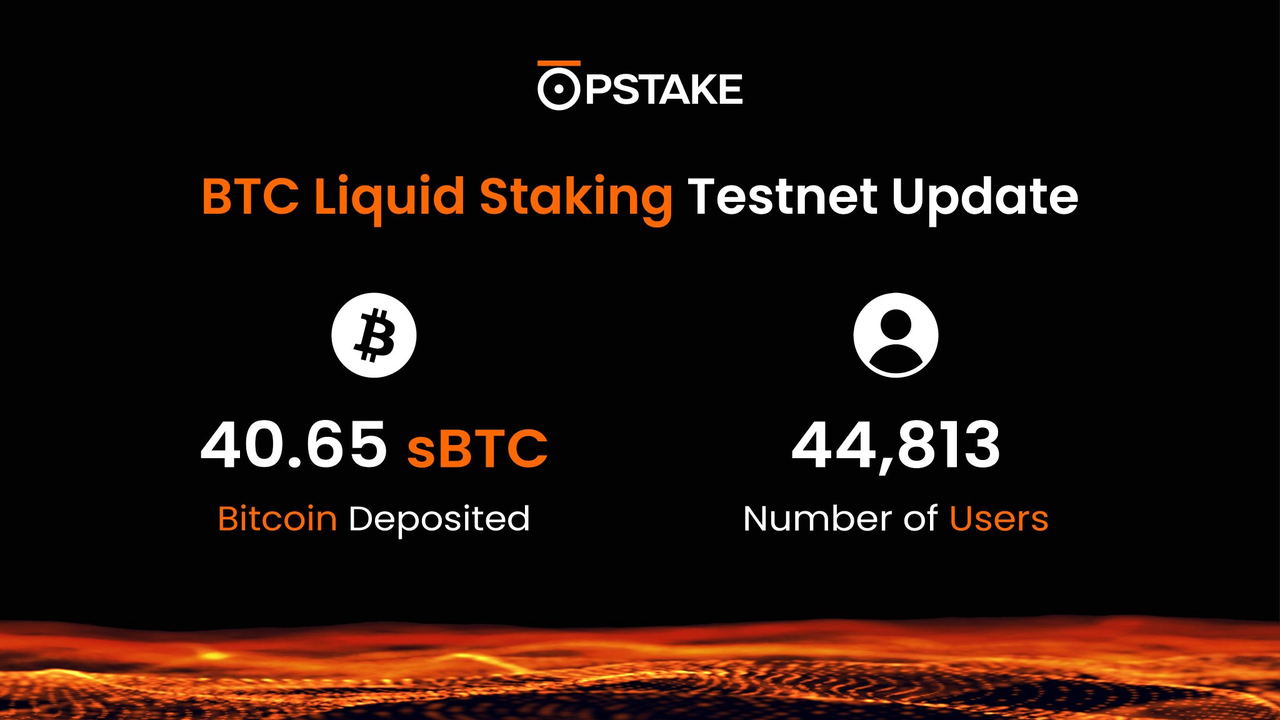 BTC LSD赛道一览:如何撬动万亿美元资金?