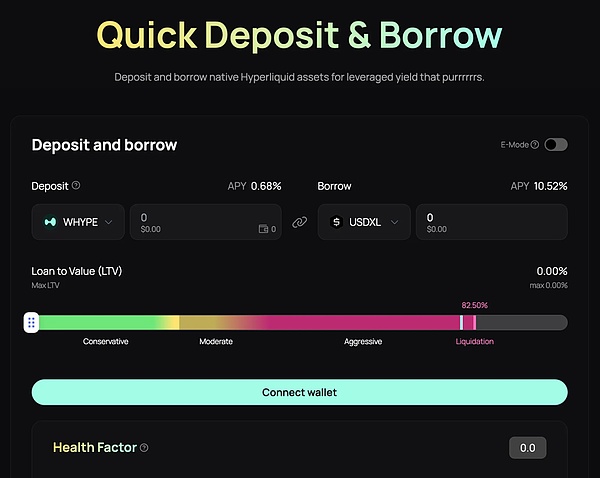 IOSG解读Hyperliquid:Degen新擂台,DeFi新生态