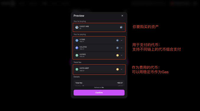 Particle Network推出C端交易应用UniversalX,链抽象大规模采用的里程碑?