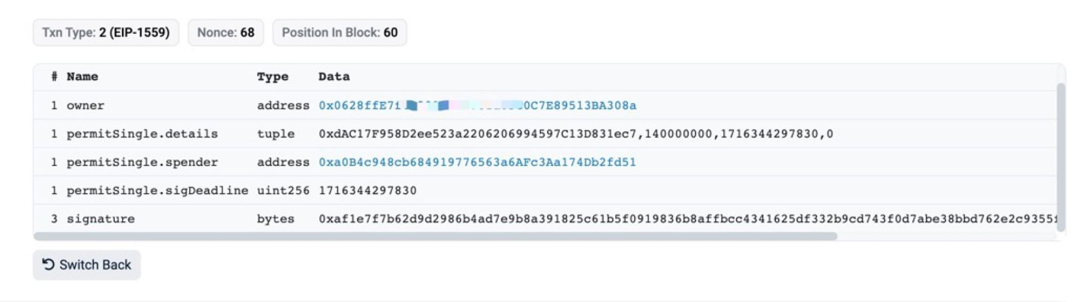 签名就被盗?揭秘Uniswap Permit2签名钓鱼骗局