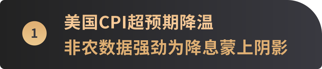 WealthBee宏观月报:美联储降息次数惹市场争议,加密市场迎投资新机会