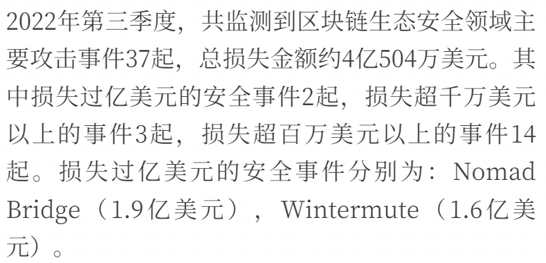 2022年Q3全球区块链安全报告:总损失约4.05亿美元,DeFi成事故高发区