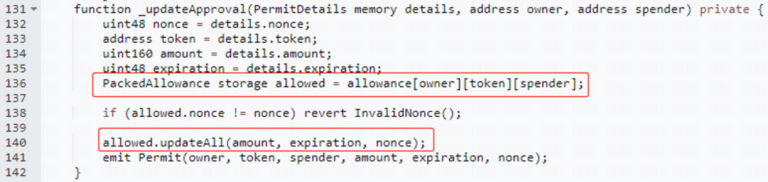 签名就被盗?揭秘Uniswap Permit2签名钓鱼骗局