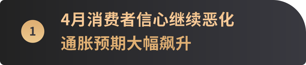 加密宏观月报:关税战加速全球资产分化,加密上扬成新平衡支点