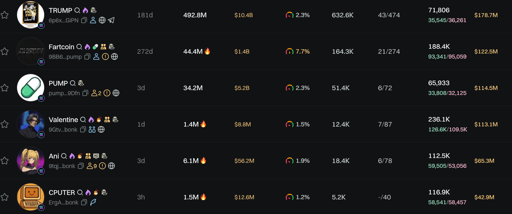 HashKey交易时刻:比特币受阻于新高,以太坊4000美元或只是前菜?