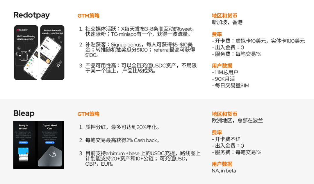 从技术与商业双重视角,剖析稳定币生态系统