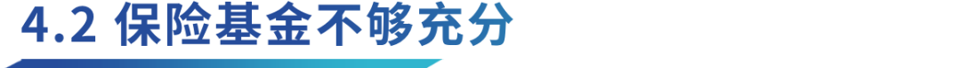 Ethena协议洞察:资金费率的挑战与策略优化