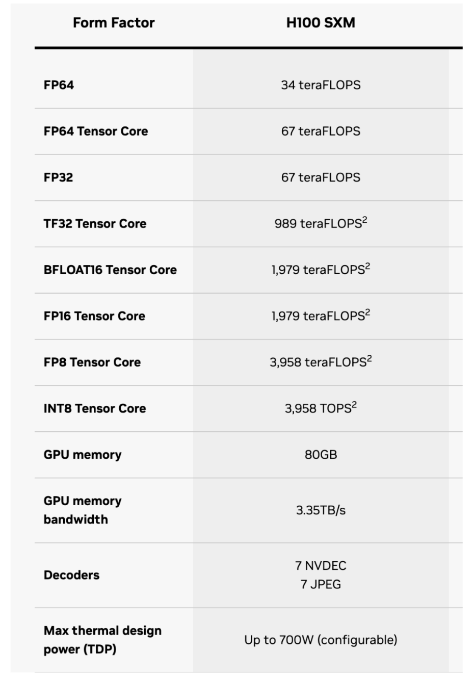 新人科普丨AI x Crypto:从零到巅峰