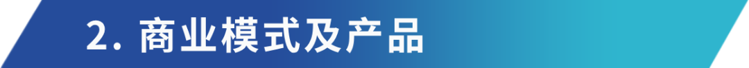NEOPIN估值展望:韩国游戏巨头的加密之作,探寻DeFi + CeFi的最优解