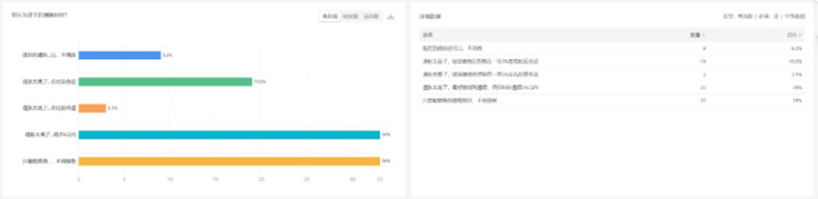 波卡探索减少通货膨胀真的可行吗?