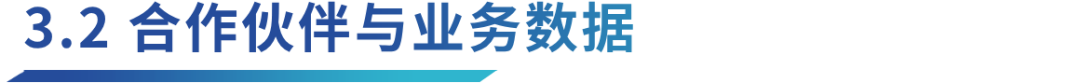 详解Aethir :兼具三重赛道的去中心化云计算实力玩家