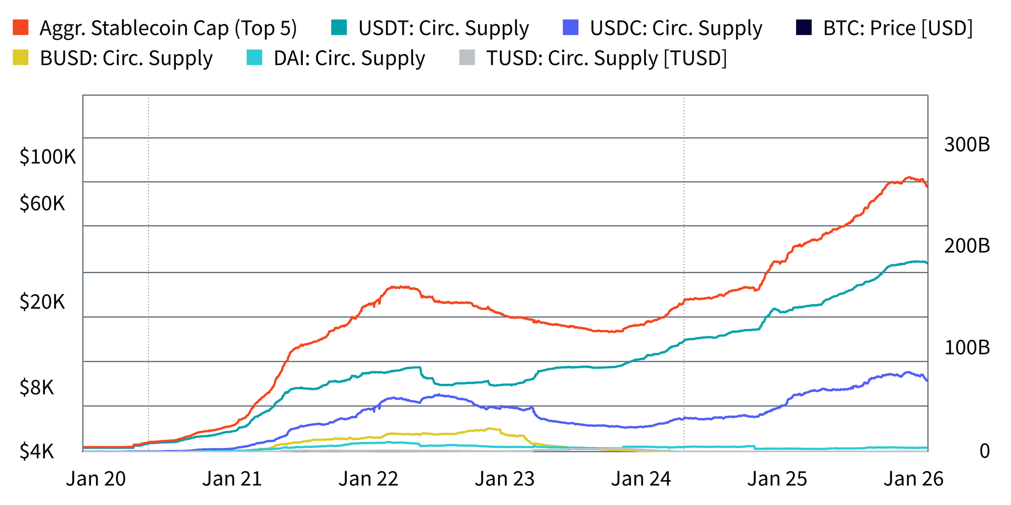 Wisdom Tree + Glassnode: Reframing Blockchains as Economic Systems