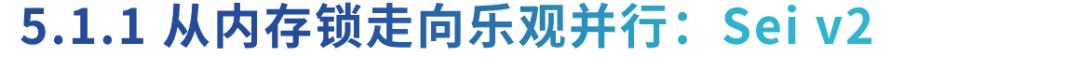 萬字解讀並行EVM :超越串行,如何突破區塊鏈性能瓶頸?