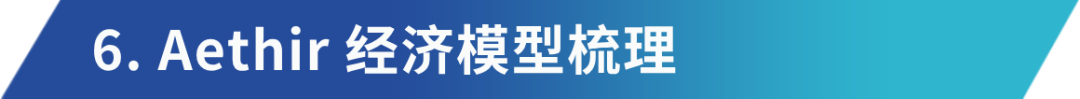 详解Aethir :兼具三重赛道的去中心化云计算实力玩家