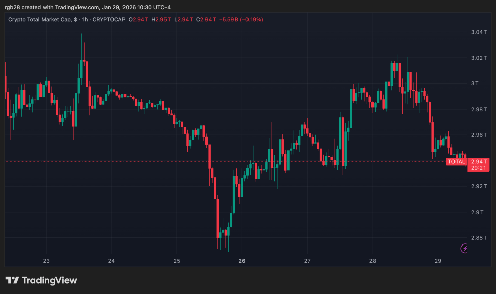 stablecoin, total, crypto market cap
