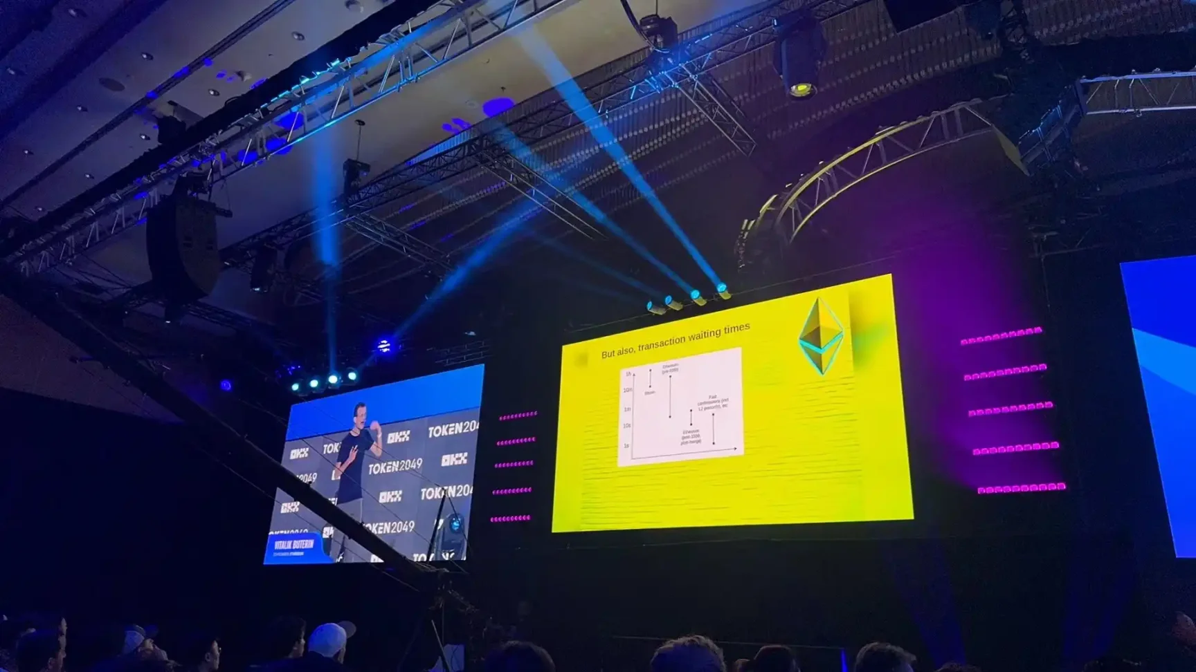 Vitalik 2049 演讲全文:加密行业不再是早期阶段,以太坊需满足主流采用需求