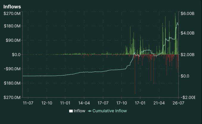 非传统公链:Hyperliquid如何用"永续合约AWS"撑起百亿美元估值?