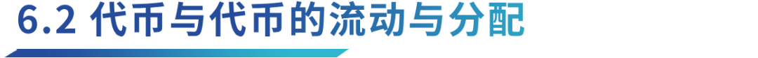 详解Aethir :兼具三重赛道的去中心化云计算实力玩家