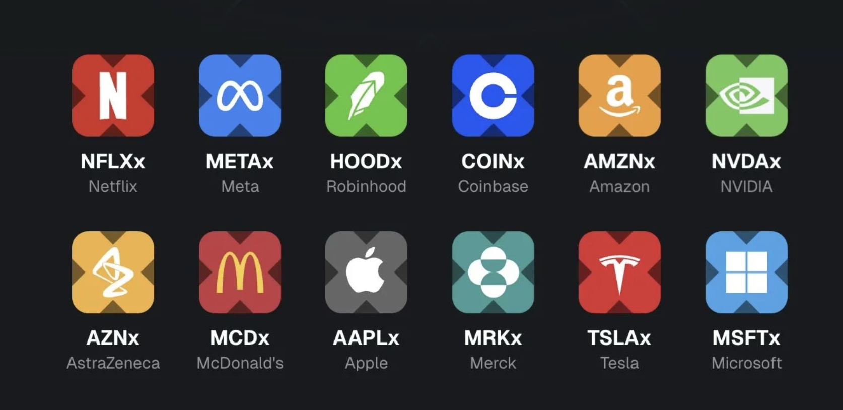 SolanaのxStocksは6週間で$2B+のボリュームを達成し、60+トークン化された米国株式をスケーリング:ケーススタディ-2