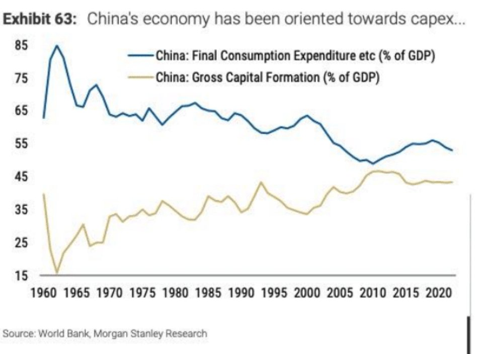 Cycle Capital:近期宏观市场热点主题回顾