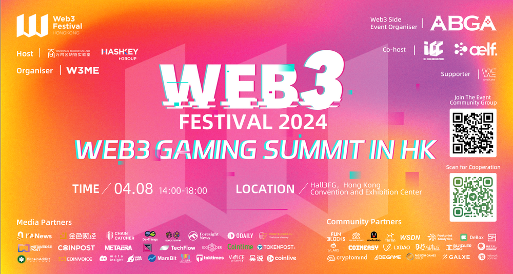 开启Web3 游戏新纪元:ABGA携手ICC及aelf举办Web3 Gaming Summit in Hong Kong